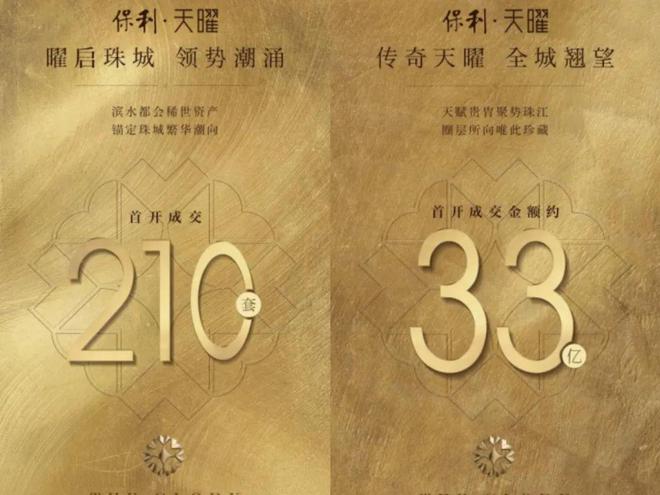 Pg电子游戏平台：番禺、黄埔主战场！6月端午楼市燃过赛龙舟！(图3)