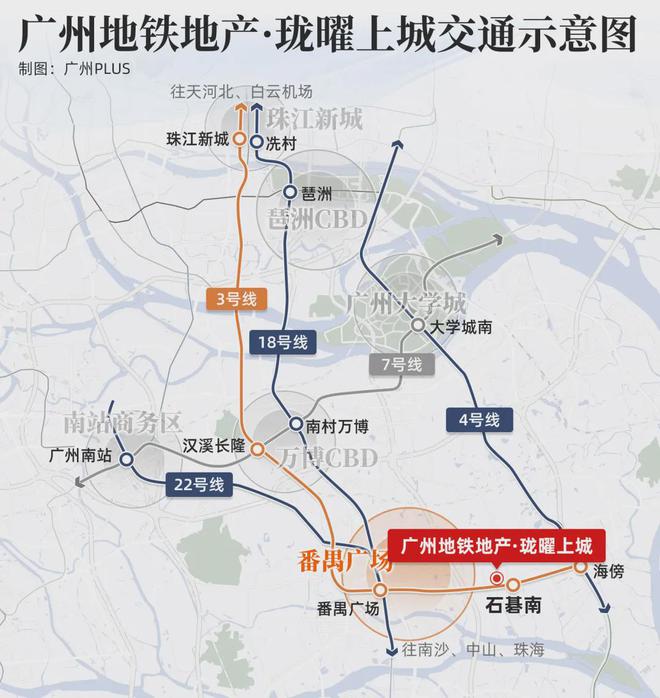 Pg电子游戏平台：番禺、黄埔主战场！6月端午楼市燃过赛龙舟！(图18)