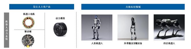 Pg电子游戏平台：大疆对手IPO无人机赛道风云再起(图5)