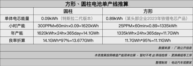 Pg电子游戏：大圆柱：在国内沉默在海外爆发(图3)