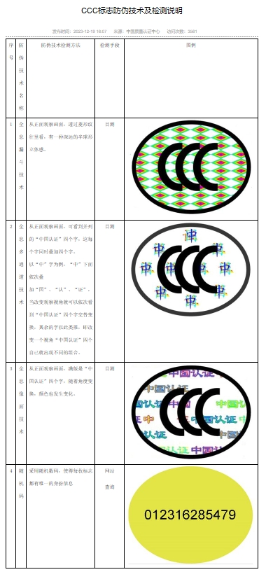 Pg电子平台：记者调查“假3C”：电商平台仍可随意定制“3C贴纸”(图6)