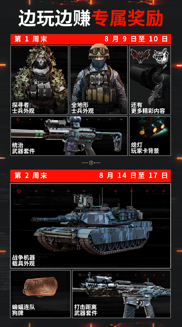 Pg电子游戏平台：《战地风云6》Beta公测配置需求公开！参与公测赢取专属奖励(图1)