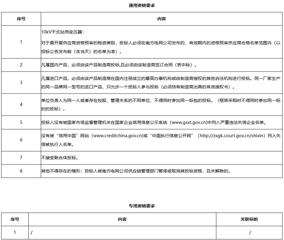 Pg电子平台：广东电网公司2025年10kV干式站用变压器框架招标(图2)