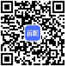 Pg电子平台：【行业深度】洞察2024：中国无人机行业竞争格局及市场份额（附市场集中度、企业优势分析等）(图7)