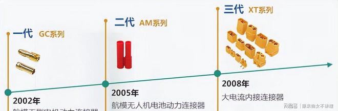 Pg电子游戏：美国对中国企业迅猛增长表示不满引发广泛关注(图8)