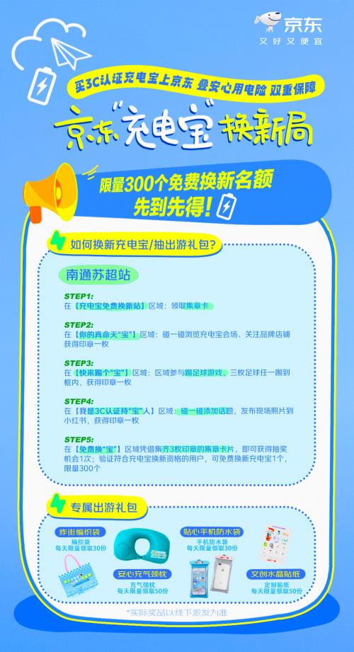 Pg电子游戏平台：本周六苏超南通队主场迎战淮安队京东将在现场免费换新3C认证充电宝(图3)