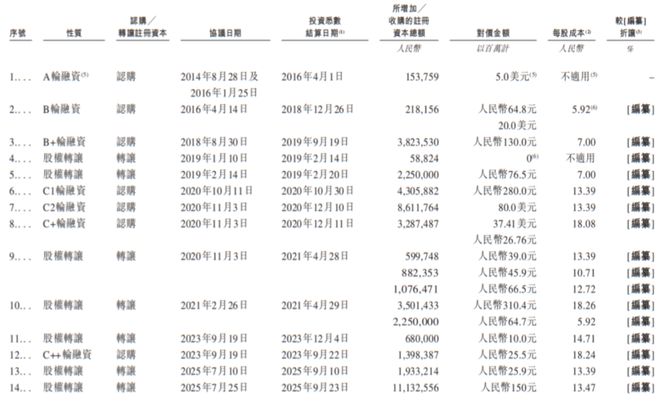 Pg电子平台：哇！广州还有家“农村版”无人机和大疆贴身肉搏(图5)