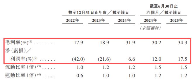 Pg电子平台：哇！广州还有家“农村版”无人机和大疆贴身肉搏(图12)
