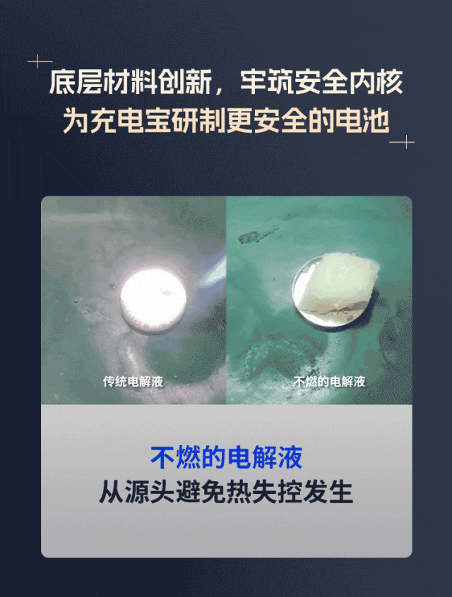 Pg电子平台：破除移动电源安全困局：鹏辉能源半固态高安全电池引领行业质变(图2)