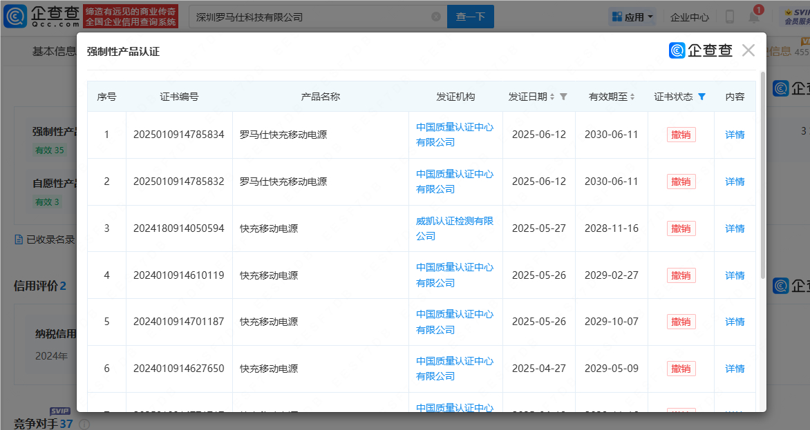 Pg电子平台：罗马仕彻底凉了？167万件充电宝召回2500万股权被冻结！(图3)