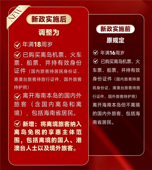 Pg电子游戏平台：海南离岛免税再升级中免集团带您速览政策新变化(图3)
