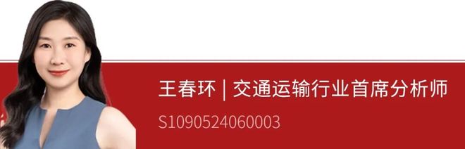 Pg电子游戏平台：招商研究招闻天下1024(图3)
