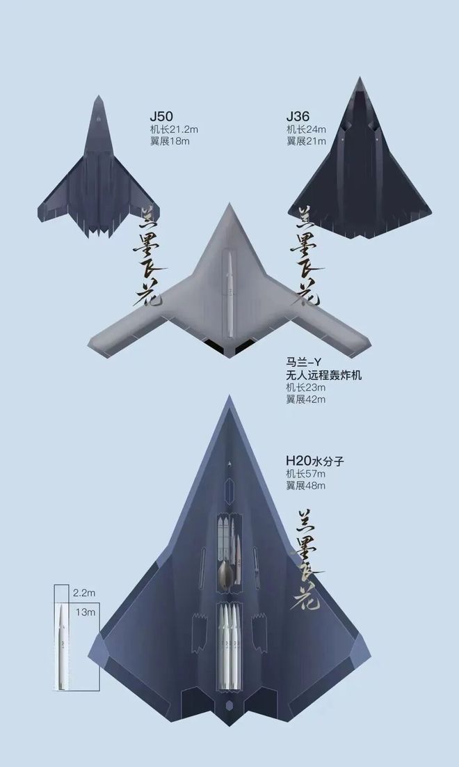 Pg电子平台：中国民用无人机成战争胜负手？(图2)