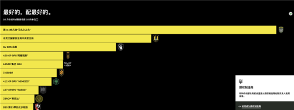 Pg电子游戏：战争里的人：4条命能换1架无人机(图17)