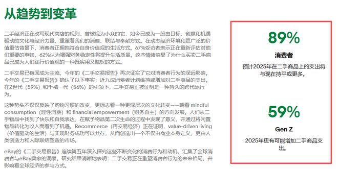 Pg电子平台：以旧换新与智性消费共振二手电商进入“结构化增速”(图3)