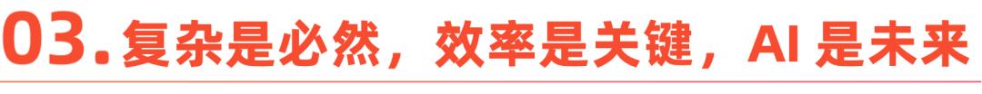 Pg电子游戏平台：霞光Talk直播回顾AI驱动的新一代产品体验管理如何助力品牌迎战黑五(图3)