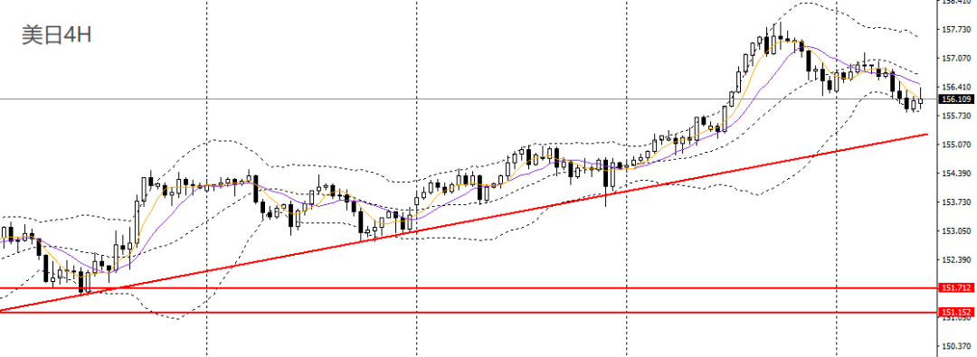 Pg电子游戏：许曦扬：美指受双重打击新西兰如期降息(图11)