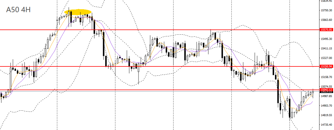 Pg电子游戏：许曦扬：美指受双重打击新西兰如期降息(图12)