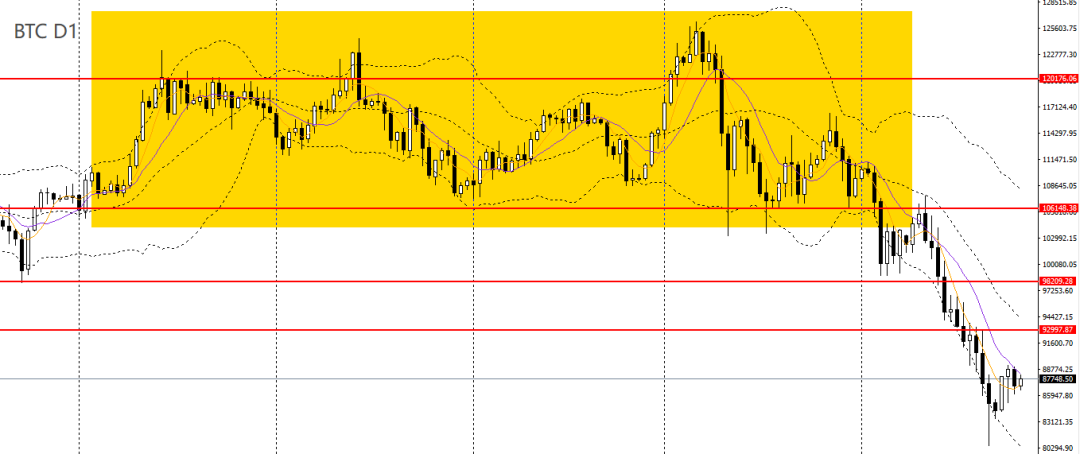 Pg电子游戏：许曦扬：美指受双重打击新西兰如期降息(图13)
