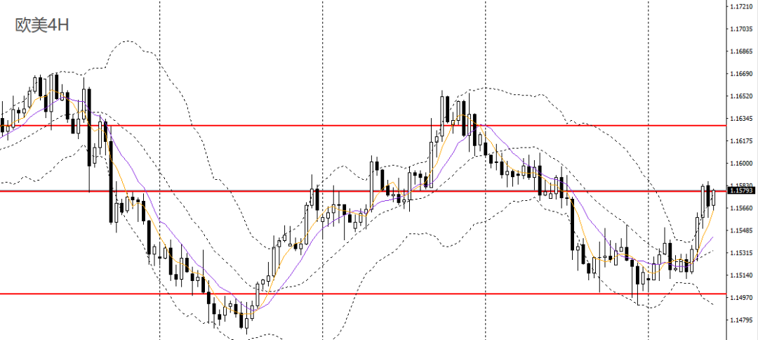 Pg电子游戏：许曦扬：美指受双重打击新西兰如期降息(图8)