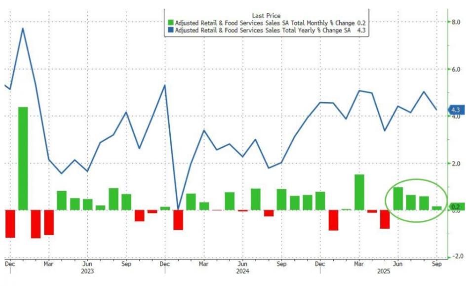 Pg电子游戏：许曦扬：美指受双重打击新西兰如期降息(图2)