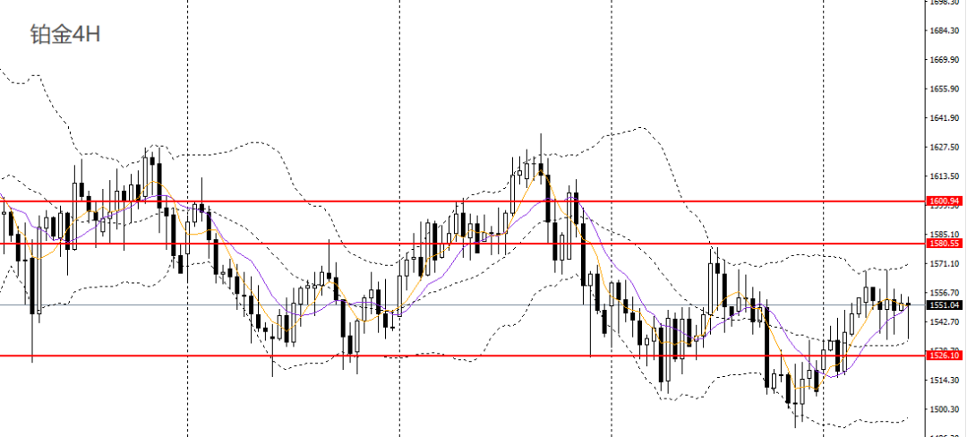 Pg电子游戏：许曦扬：美指受双重打击新西兰如期降息(图5)