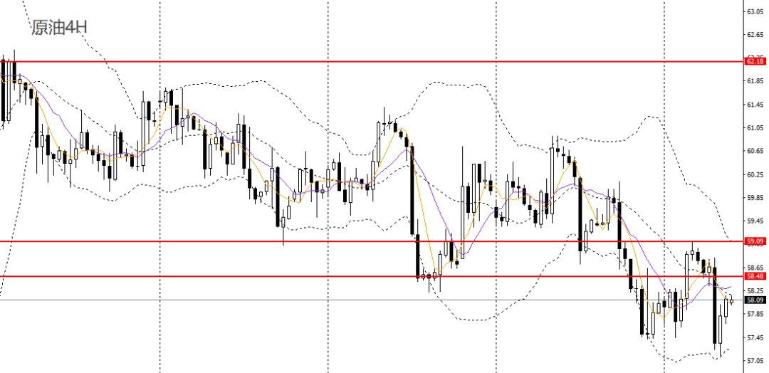 Pg电子游戏：许曦扬：美指受双重打击新西兰如期降息(图6)