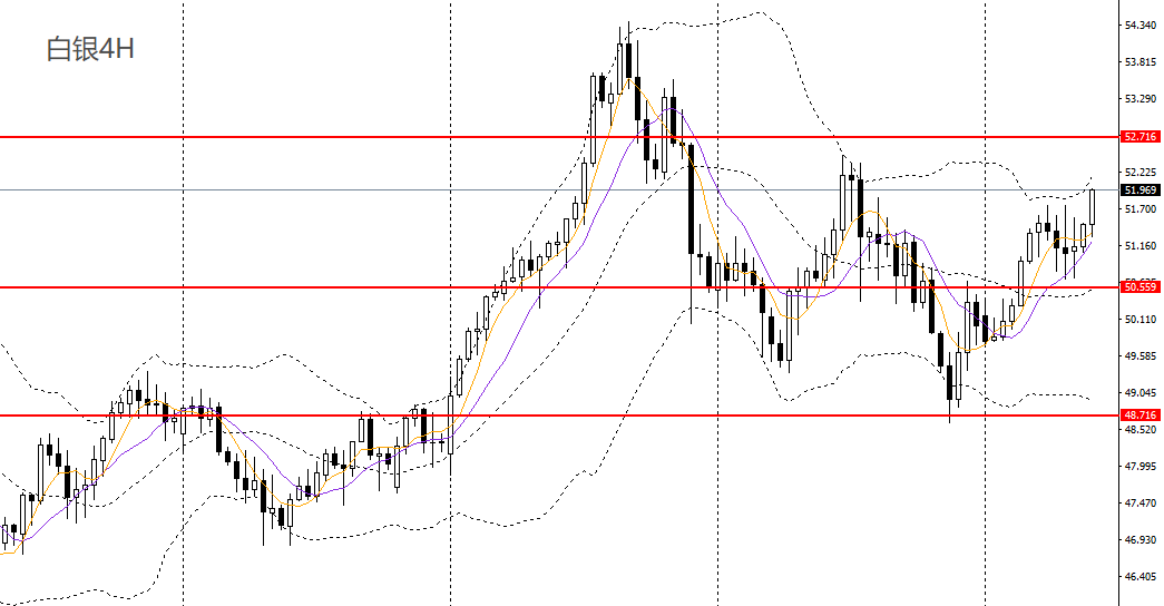 Pg电子游戏：许曦扬：美指受双重打击新西兰如期降息(图4)
