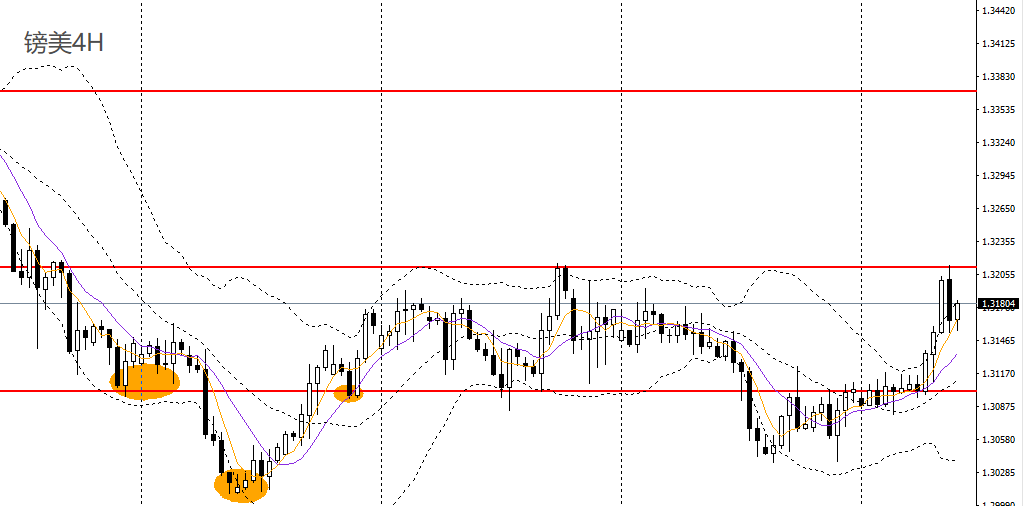 Pg电子游戏：许曦扬：美指受双重打击新西兰如期降息(图9)