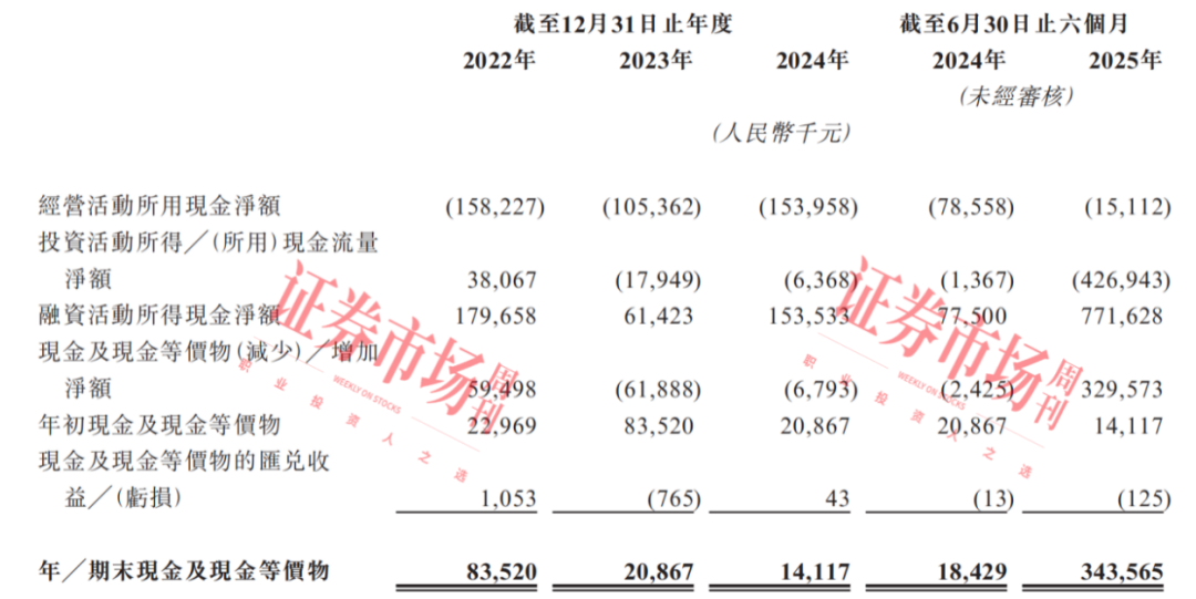 Pg电子游戏：获工业母机基金等多家资本青睐这家具身智能企业进军IPO(图3)