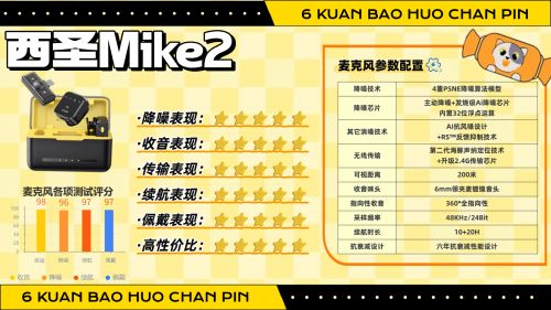 Pg电子游戏平台：2025领夹麦克风别乱买！6款热门领夹麦克风对比闭眼入不踩雷！(图2)