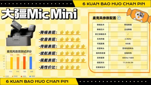 Pg电子游戏平台：2025领夹麦克风别乱买！6款热门领夹麦克风对比闭眼入不踩雷！(图9)