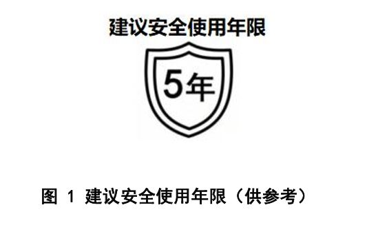 Pg电子游戏：“史上最严”充电宝安全标准曝光3C认证全面失效(图2)