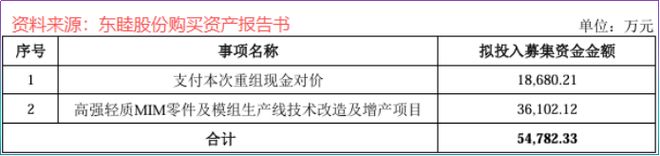Pg电子平台：攻下全国第一机器人、AI双寡头横空出世！(图2)