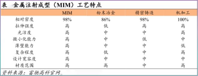 Pg电子平台：攻下全国第一机器人、AI双寡头横空出世！(图4)