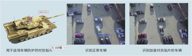 Pg电子游戏平台：物理对抗攻击——未来战场上反制低空无人机智能侦察的有效手段(图3)