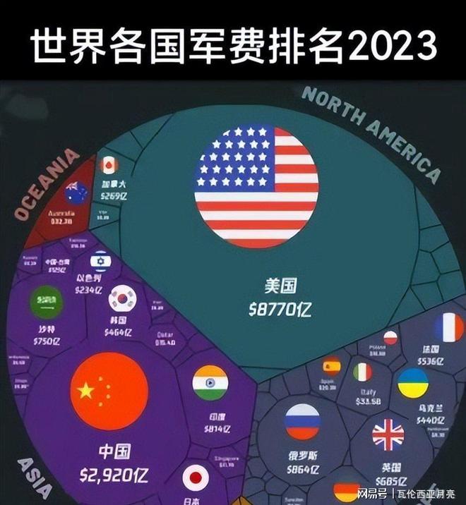 Pg电子游戏：美国突然发现：中了中国“圈套”反应过来为时已晚美军太疲惫(图6)