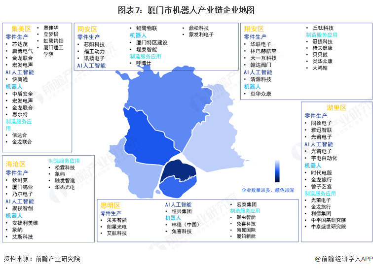 Pg电子游戏平台：【建议收藏】重磅！2025年厦门市机器人产业链全景图谱（附产业政策、链现状图谱、资源空间布局、发展规划）(图7)
