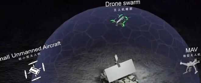 Pg电子平台：中国飓风-3000如何专治蜂群无人机？破解战场噩梦引关注(图3)