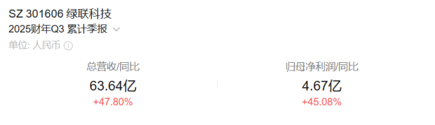 Pg电子平台：莆田小伙卖数据线亿(图14)