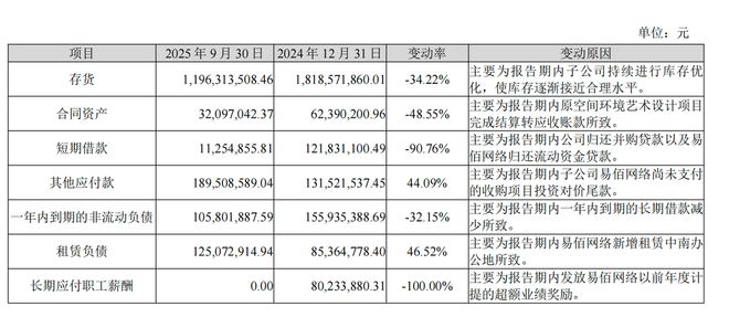 Pg电子平台：深圳大卖开店超1000家1年才赚16亿(图4)