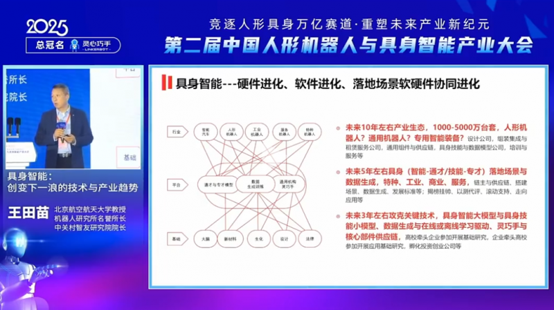 Pg电子游戏平台：以通用能力定义时代：艾利特机器人的全球复合机器人领跑逻辑(图2)