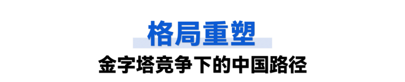 Pg电子游戏平台：以通用能力定义时代：艾利特机器人的全球复合机器人领跑逻辑(图7)