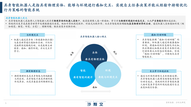Pg电子游戏平台：以通用能力定义时代：艾利特机器人的全球复合机器人领跑逻辑(图15)