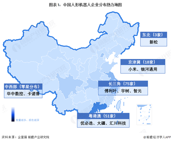 Pg电子游戏平台：人形机器人产业即将爆发但只有深圳准备好了(图4)