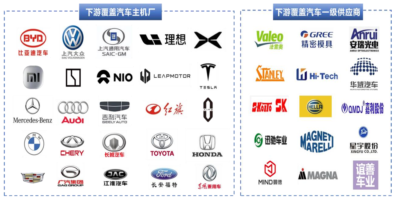 Pg电子平台：恒道科技IPO：“热流道系统”突围记一滴塑料背后的工业雄心(图3)