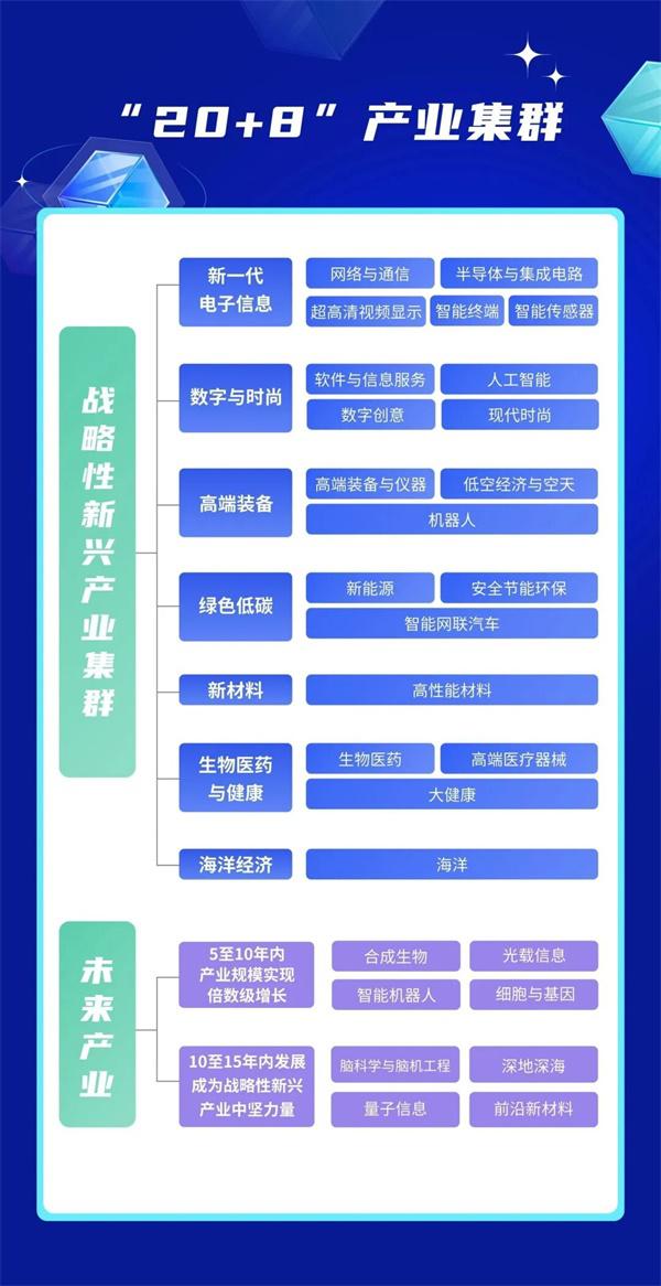 Pg电子游戏：比新能源车更猛！中国最意想不到的行业彻底爆发！(图2)