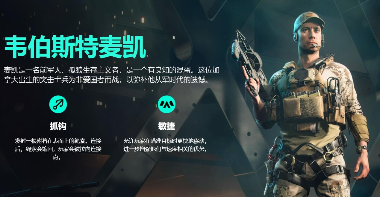 Pg电子游戏：《战地2042》全专家特点介绍(图2)